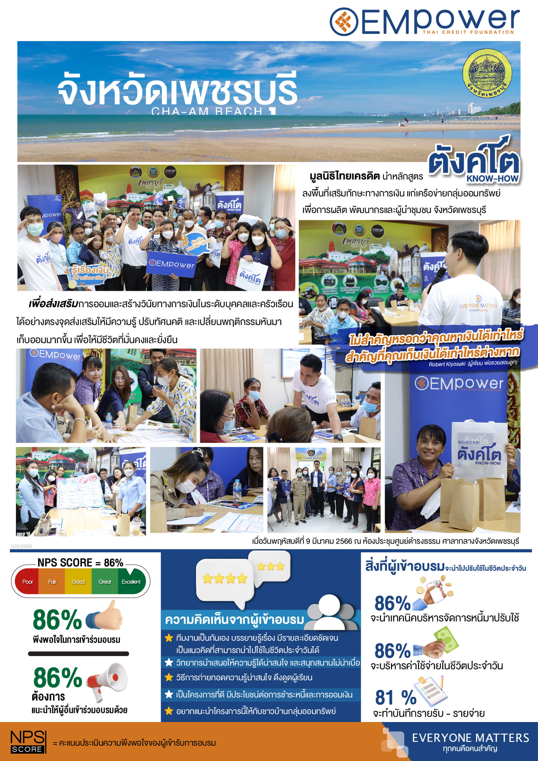 ตังค์โต Know-how ร่วมสนับสนุนมูลนิธิไทยเครดิต ลงพื้นที่จัดอบรมความรู้ทางการเงิน แก่เครือข่ายกลุ่มออมทรัพย์เพื่อการผลิต พัฒนากรและผู้นำชุมชน จ.เพชรบุรี