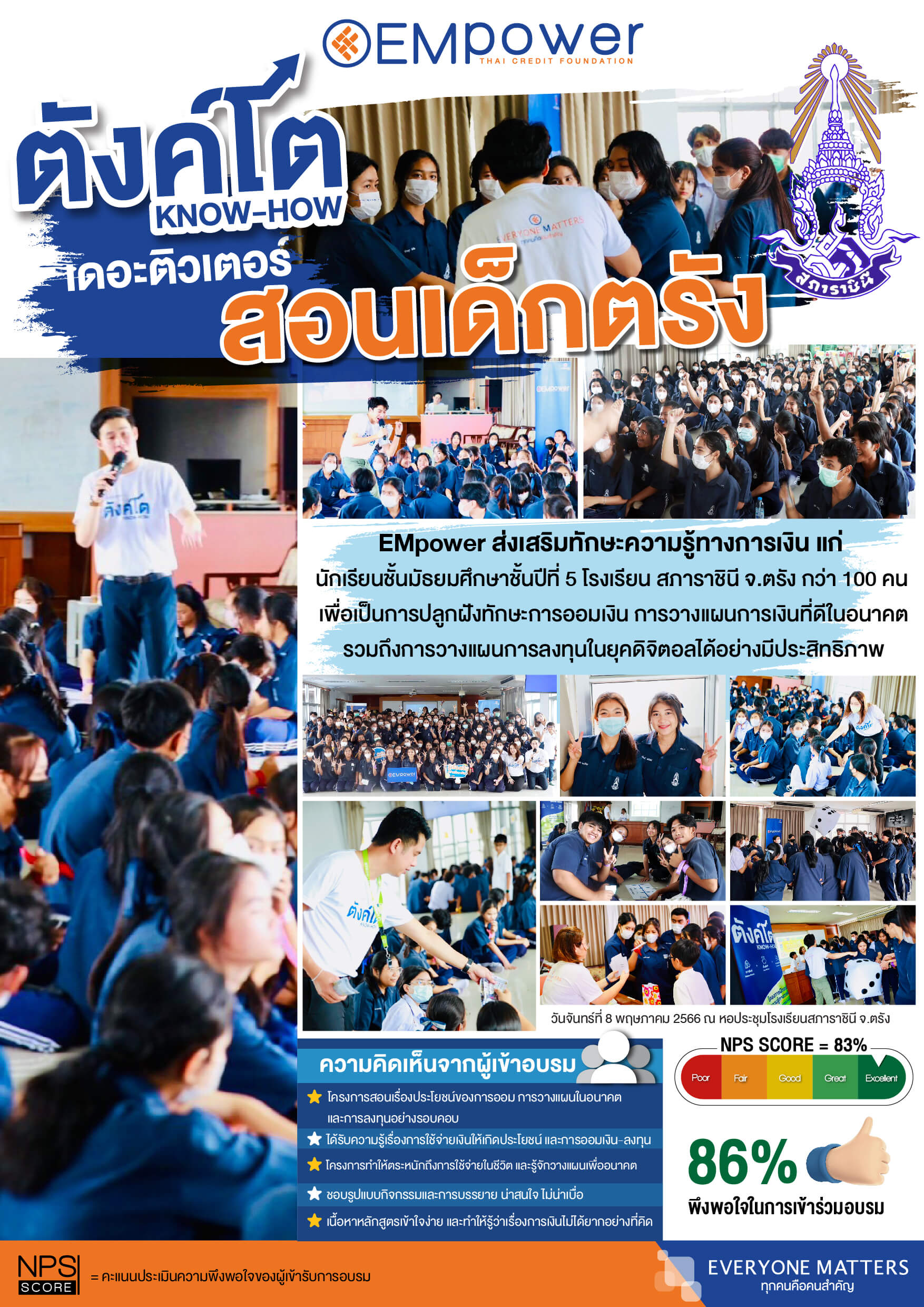 EMpower ในนามมูลนิธิไทยเครดิต นำโครงการตังค์โต Know-how ลงพื้นที่เสริมทักษะความรู้ทางการเงิน แก่ นักเรียนชั้นมัธยมศึกษาปีที่ 5 ร.ร. สภาราชินีตรัง กว่า 100 คน