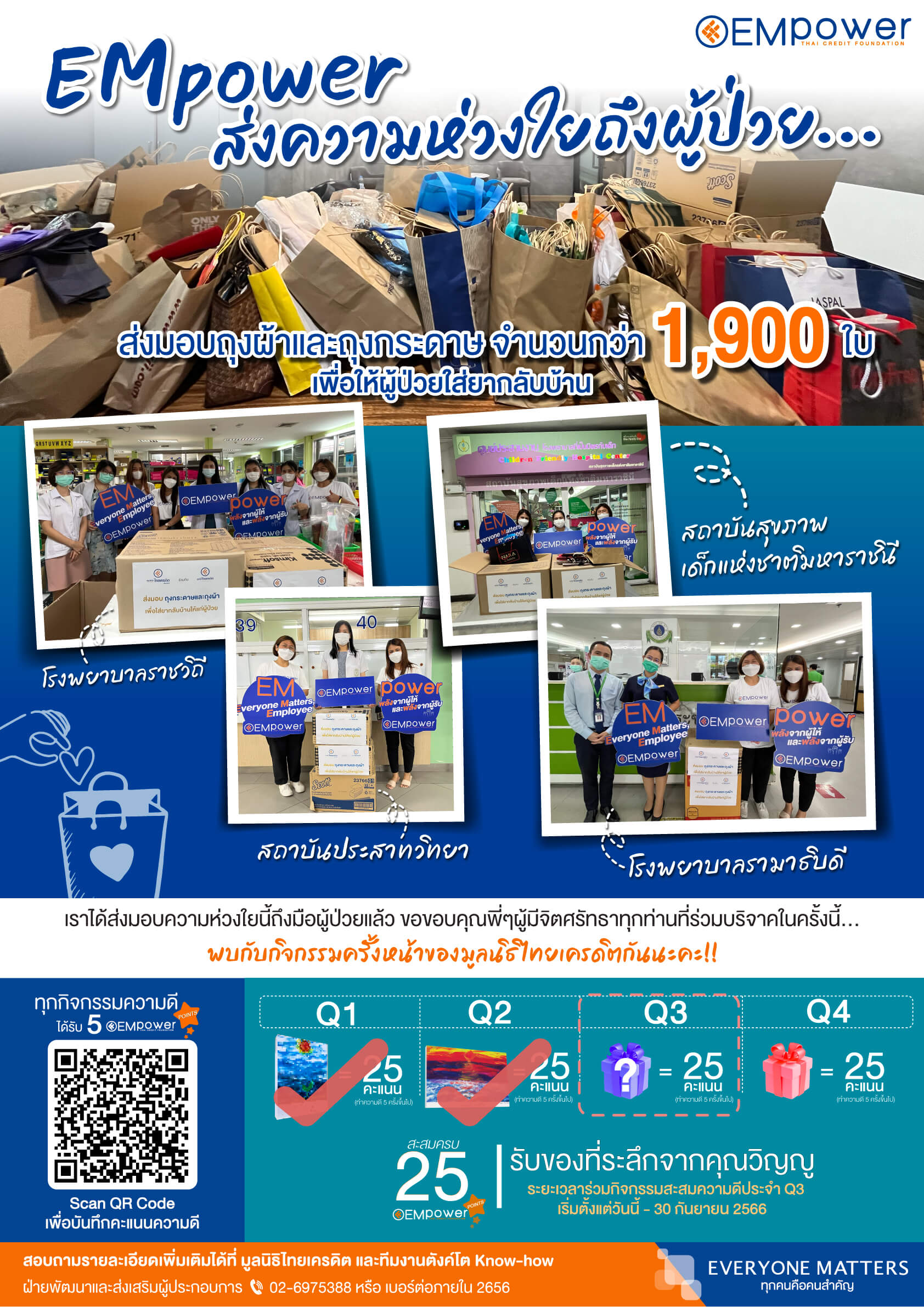 EMpower ส่งความห่วยใยถึงผู้ป่วย ส่งมอบถุงผ้าและถุงกระดาษ จำนวนกว่า 1,900 ใบ แก่ 4 สถานพยาบาล เพื่อให้ผู้ป่วยใส่ยากลับบ้าน