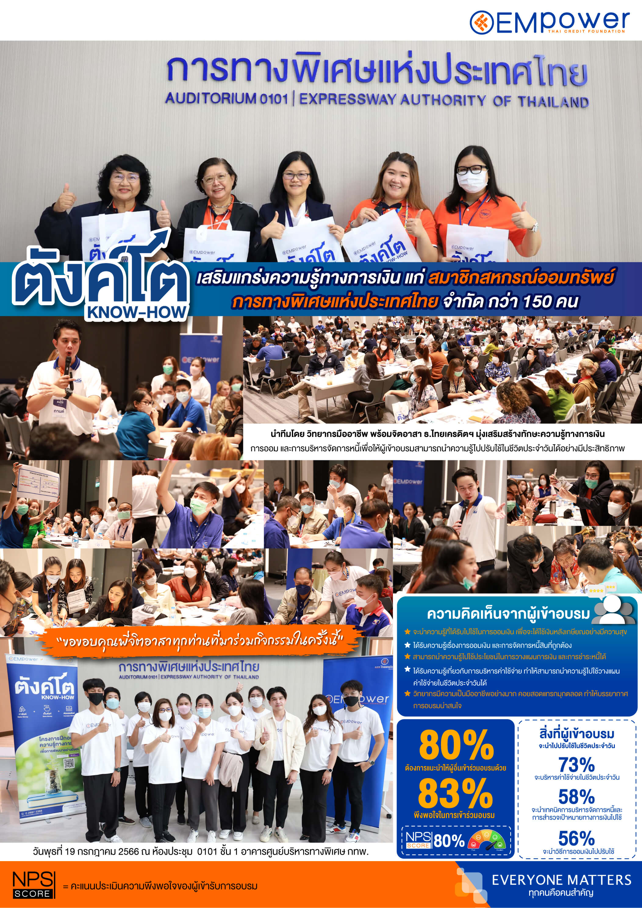 EMpower นำโครงการตังค์โต Know-how เสริมแกร่งความรู้ทางการเงิน พัฒนาศักยภาพบุคลากรในองค์กร แก่ พนักงาน การทางพิเศษแห่งประเทศไทย จำกัด กว่า 150 คน